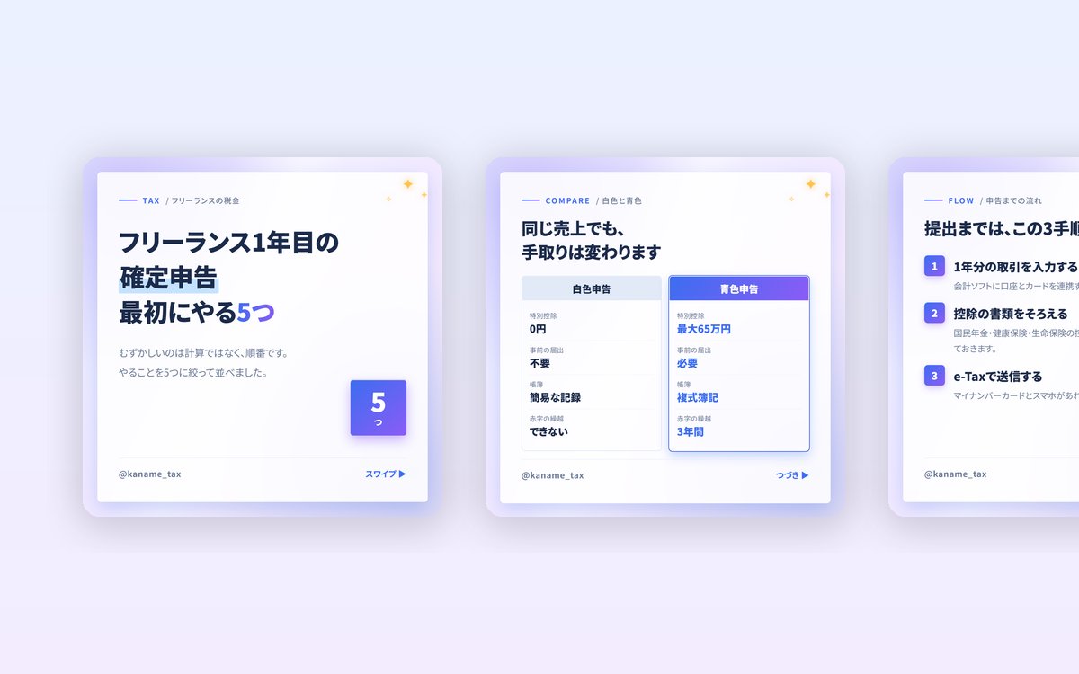 かなめ会計事務所の投稿3枚。青紫のグラデーションを基調に、比較表と手順図のスライドが並ぶ